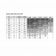 Bustier future maman Seamless  sans armatures ANITA Blanc